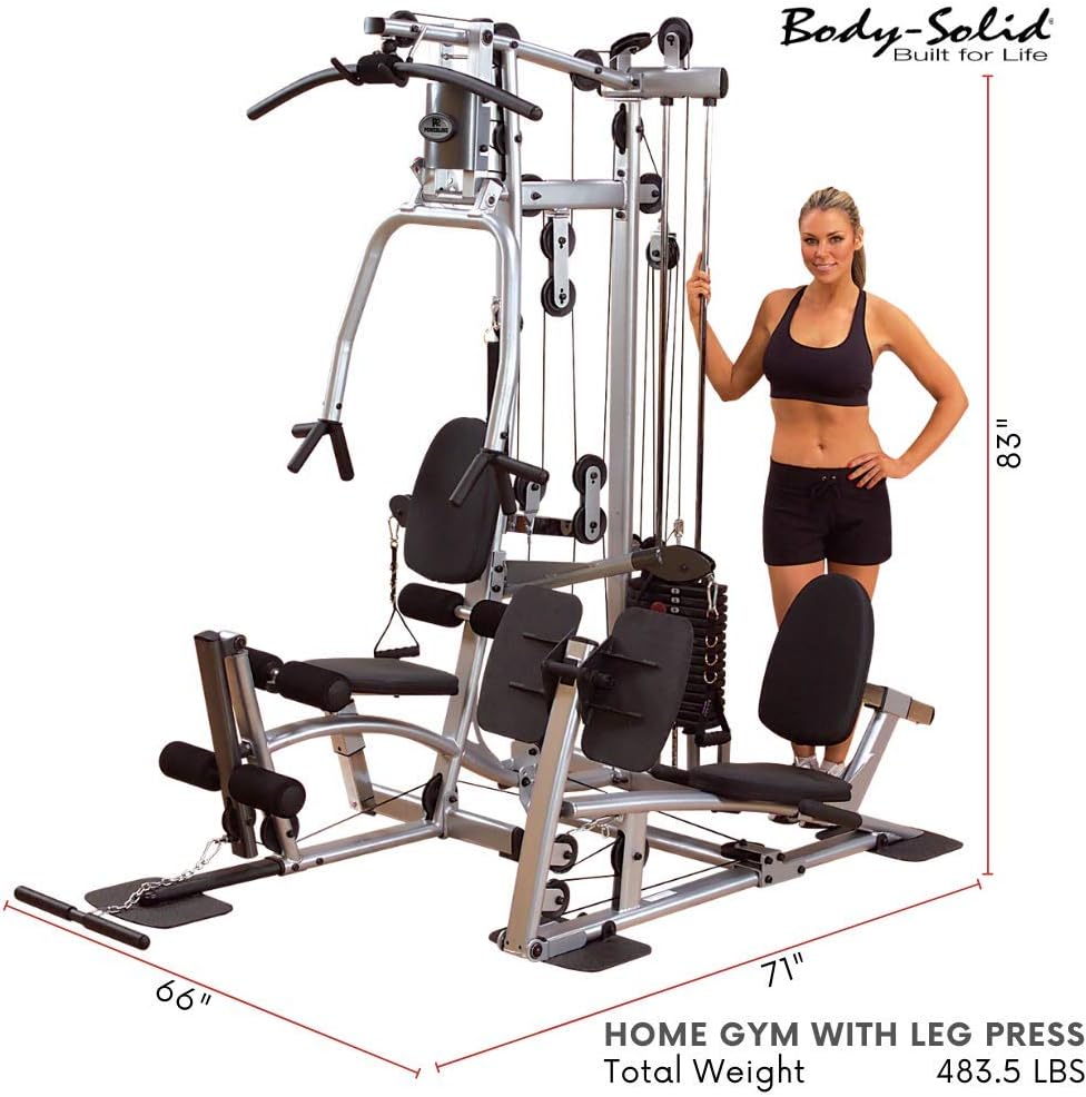 Equipo de Gimnasio para el Hog - Home Gym Body Solid reseña y precio