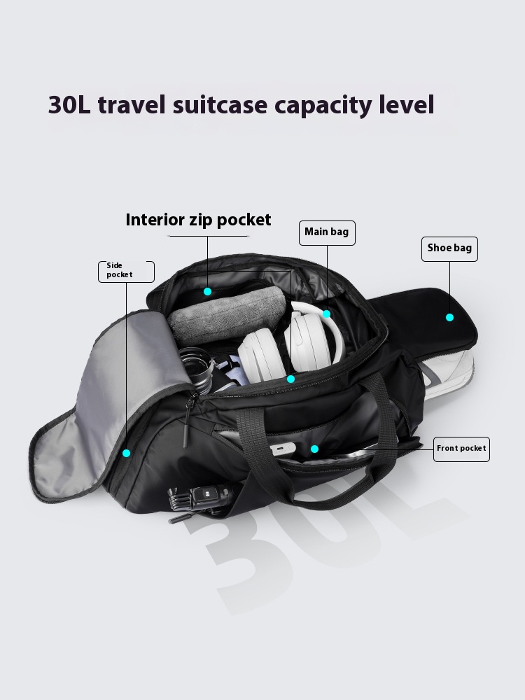 Bolsa de Viaje Mark Ryden de 3 - Home Gym Packages reseña y precio