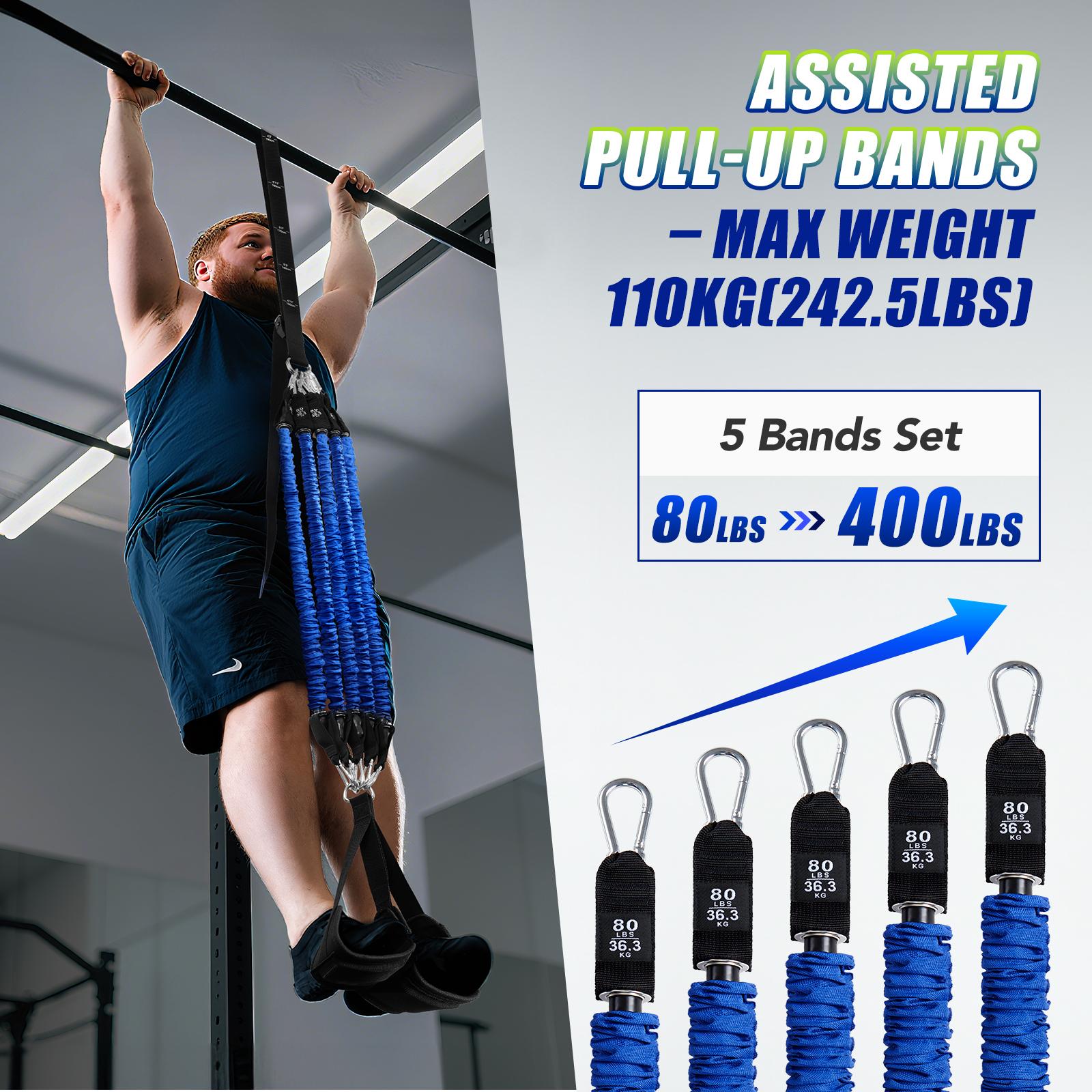 Juego de Bandas de Resistencia - Home Gym Packages reseña y precio